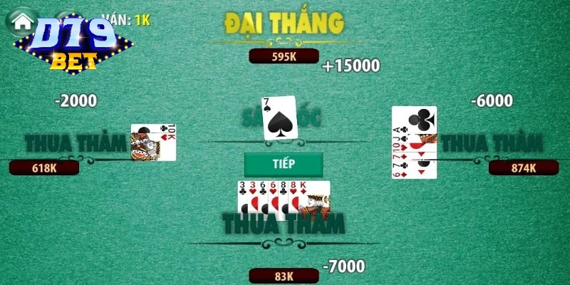 Hướng dẫn luật chơi cơ bản Hướng dẫn luật chơi cơ bản